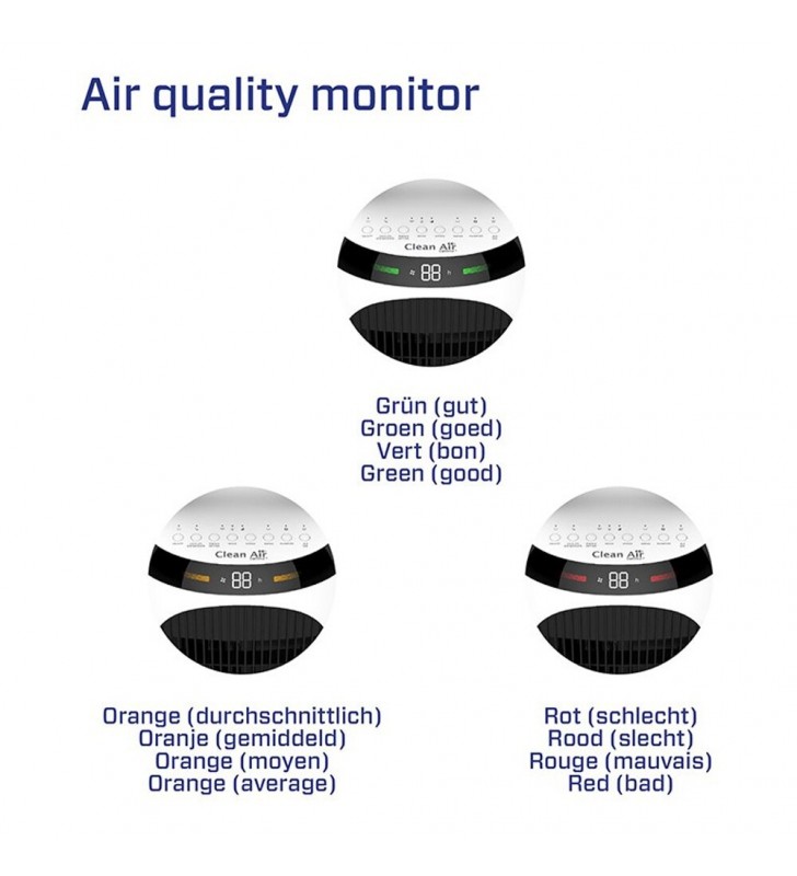 "4in1" oro vėsintuvas, oro valytuvas, drėkintuvas ir ventiliatorius CA-106 Smart HEPA