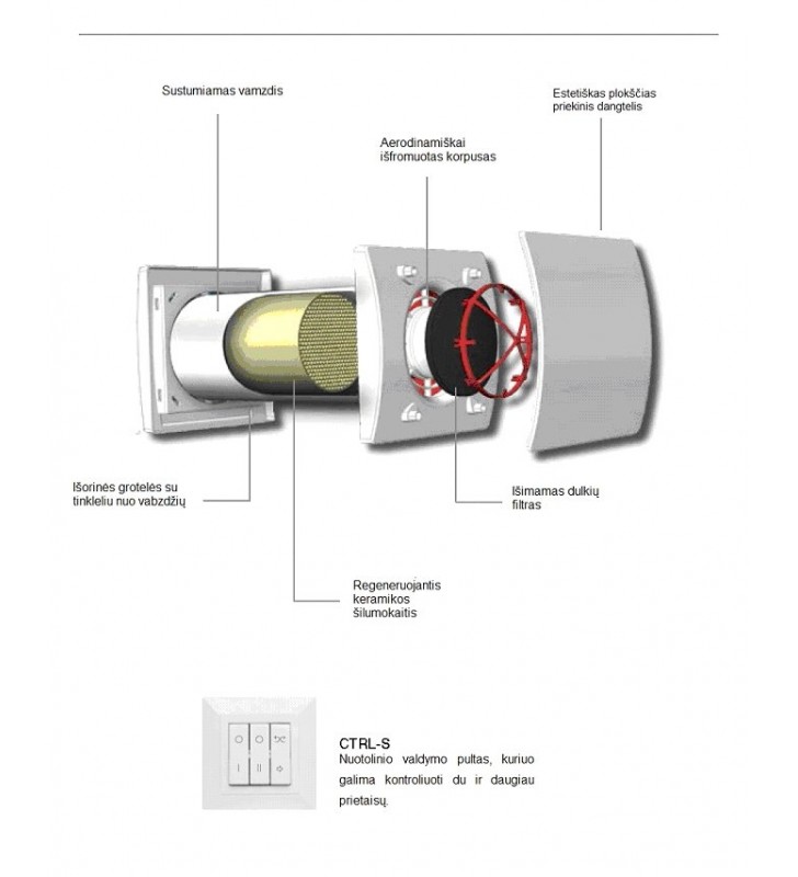 Sieninis mini rekuperatorius Aerauliqa Quantum HR 100