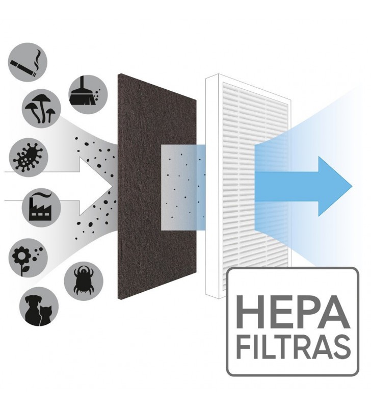 HEPA filtras oro valytuvui Trotec AirgoClean 10 E