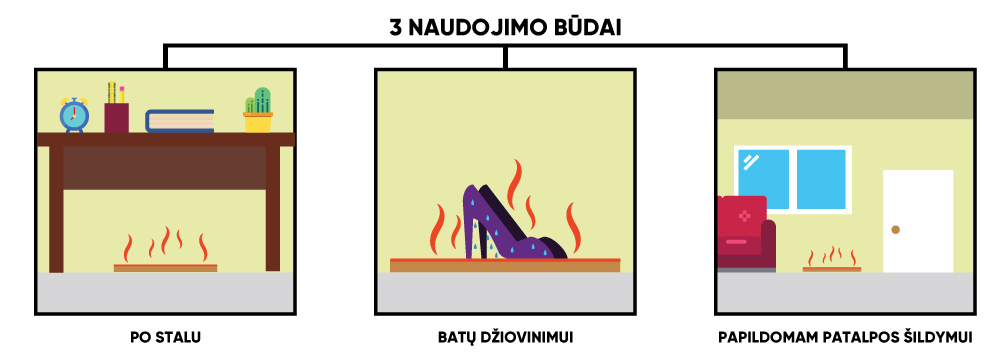 Postalinis kojųpėdų šildytuvas MySo