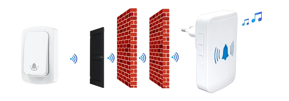 Durų skambutis Feelspot SPD01W WiFi, Tuya